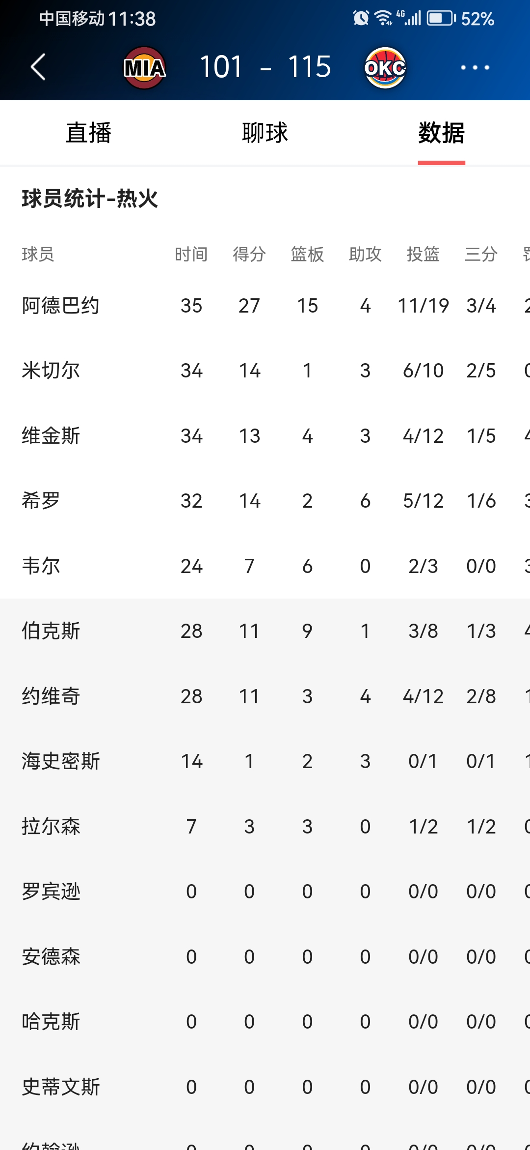 金年会登录入口-费耶诺德迎法国杯关键赛，集结日篮板制胜，气氛紧张，赛程密集仍需轮换